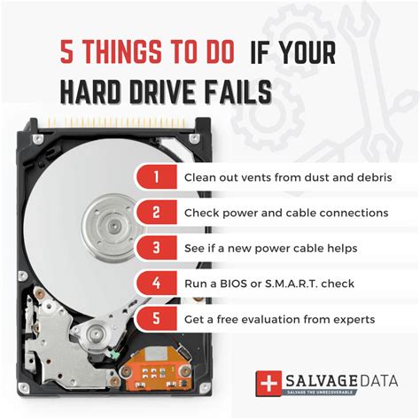 hard drive test failure id|hard drive failing message.